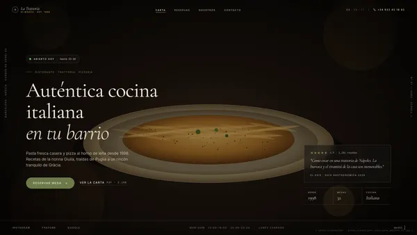 Web de Trattoria El Olivo